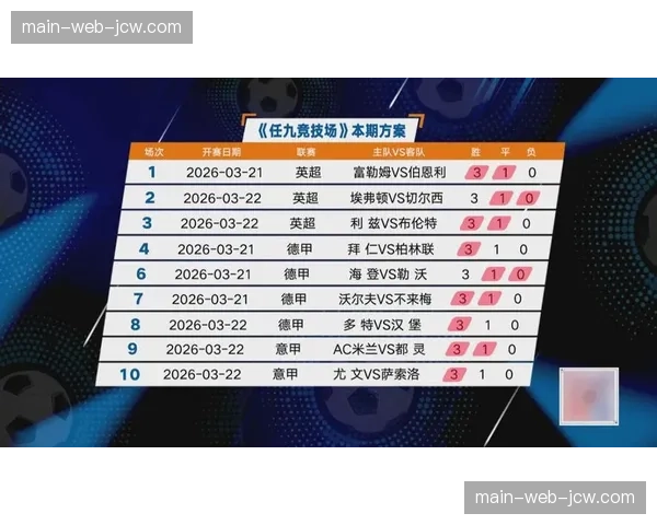 利兹联33分努力保级中 与布伦特福德互交白卷各取一分